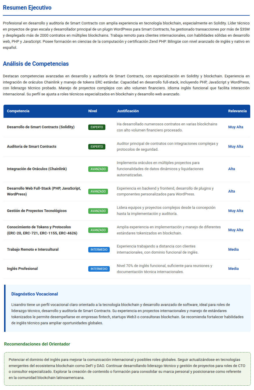Vocational Analysis Result